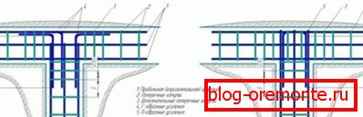 Приклад армування примикань. Приклад армування примикань.