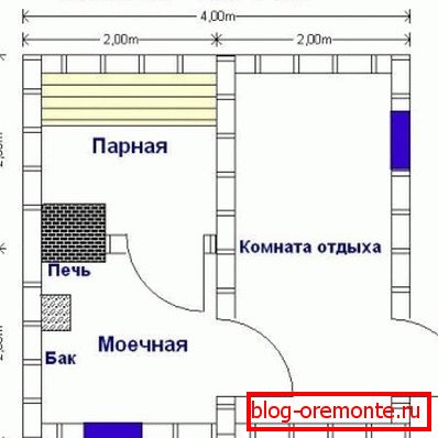 Орієнтовна планування лазні із зазначенням всіх розмірів Орієнтовна планування лазні із зазначенням всіх розмірів