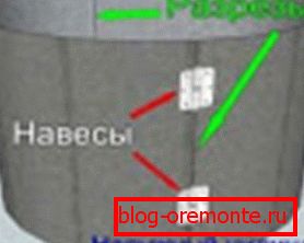 Приварюють петлі вздовж лінії майбутнього розрізу.