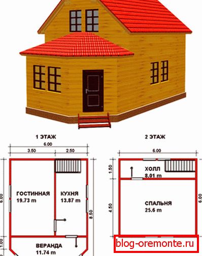 Проект брусового дома. Проект брусового дома.