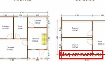 Проект дачного котеджу Проект дачного котеджу