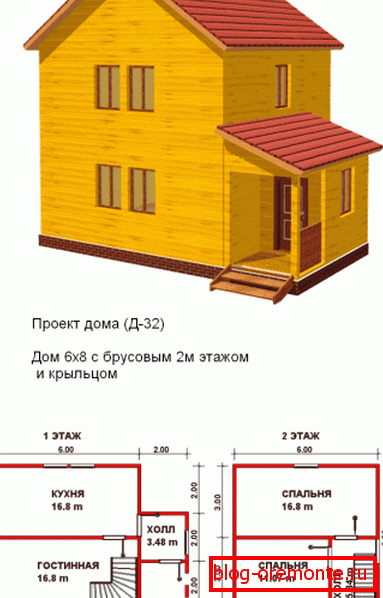 Проект будинку з просторою кухнею. Проект будинку з просторою кухнею.