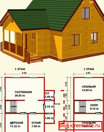 Проектування - важливий етап, тут слід врахувати багато параметрів Проектування - важливий етап, тут слід врахувати багато параметрів