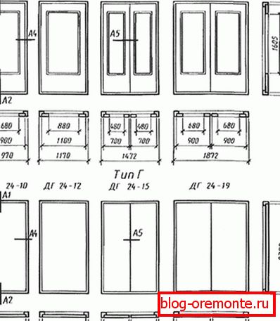 ГОСТ 6629-88 сертифікат дерев'яні двері