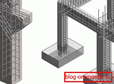 Схема армування виробів Схема армування виробів