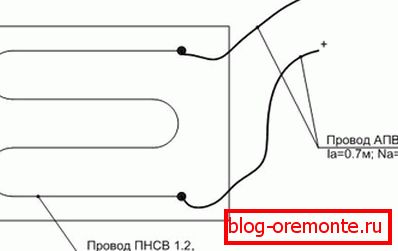 Схема монтажа кабеля Схема монтажа кабеля