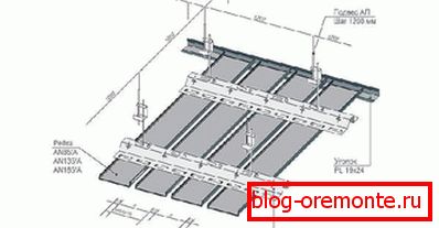 Схема монтажа реечной конструкции Схема монтажа реечной конструкции