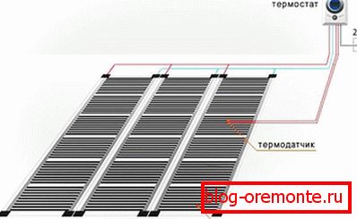 Схема підключення інфрачервоного теплої підлоги