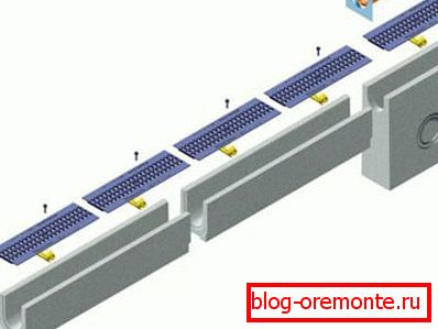Схема сборки конструкции Схема сборки конструкции