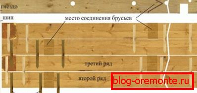 Схема соединений Схема соединений