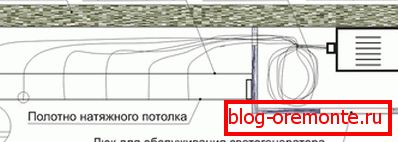 Схема пристрою проекції зоряного неба на стелю Схема пристрою проекції зоряного неба на стелю