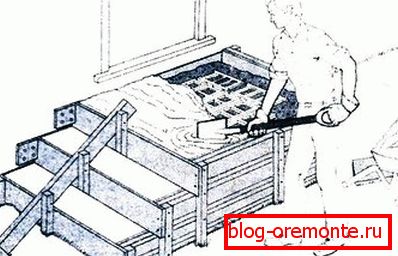 Схема заливки сходи Схема заливки сходи