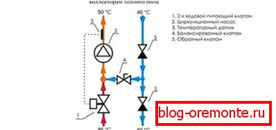 Система с двухходовым клапаном
