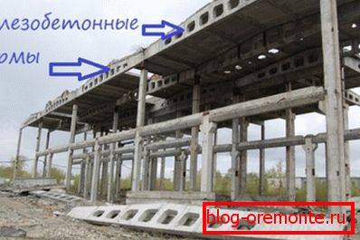 скелет споруди скелет споруди