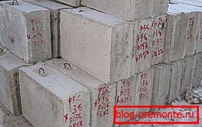 Склад виробів. Склад виробів.