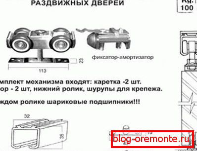 Комплектуючі для установки розсувних дверей Комплектуючі для установки розсувних дверей