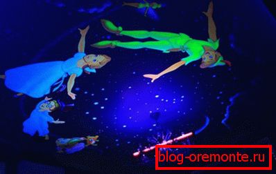 Сюжет з казки Пітер Пен Сюжет з казки Пітер Пен