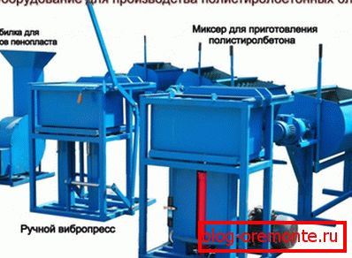 Установка для виробництва на вібропресі Установка для виробництва на вібропресі