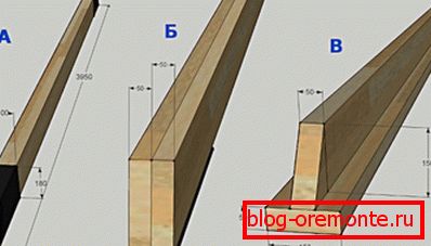 Варіанти нестандартних балок Варіанти нестандартних балок