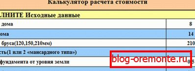 Зовнішній вигляд графічного інтерфейсу програми для твору розрахунку вартості Зовнішній вигляд графічного інтерфейсу програми для твору розрахунку вартості