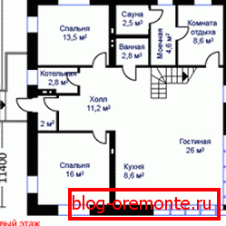 Ось так проектувальники вважали за краще організувати площа нижнього поверху Ось так проектувальники вважали за краще організувати площа нижнього поверху