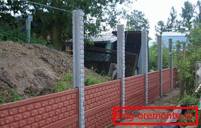 вирівнювання опор вирівнювання опор